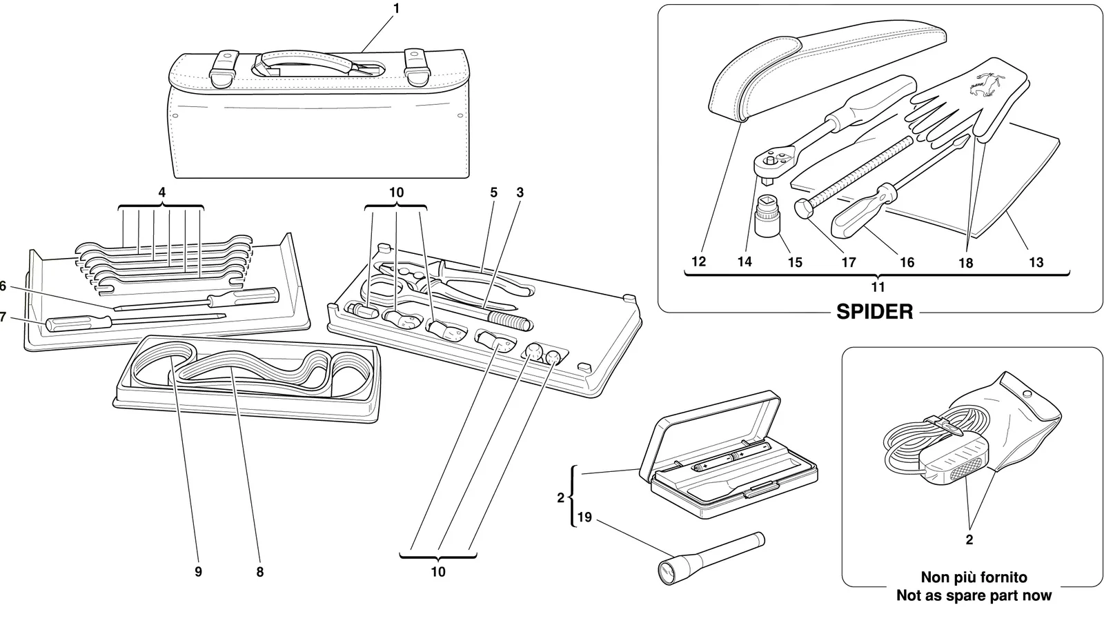Tools Equipment - Top Emergency Tools