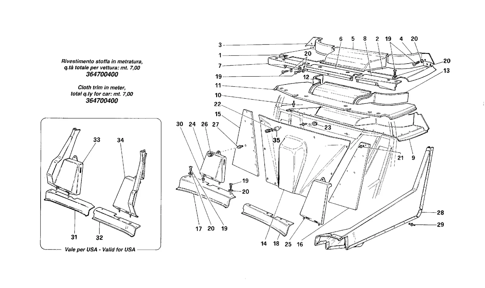 Internal Elements Body -Lower And Central Zone-