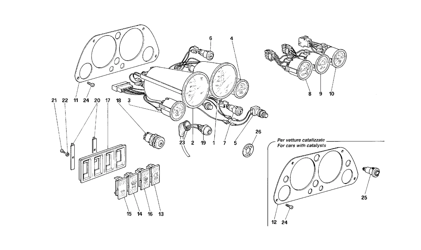 Control And Command Instruments