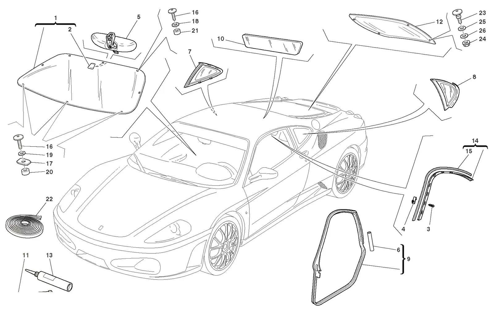 Glasses And Gaskets