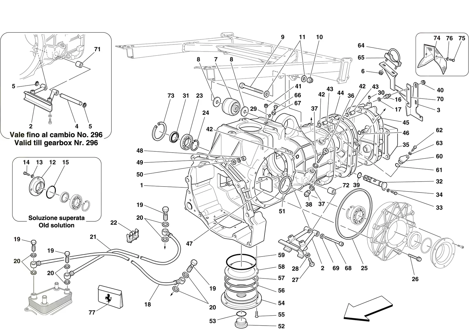 Gearbox - Covers