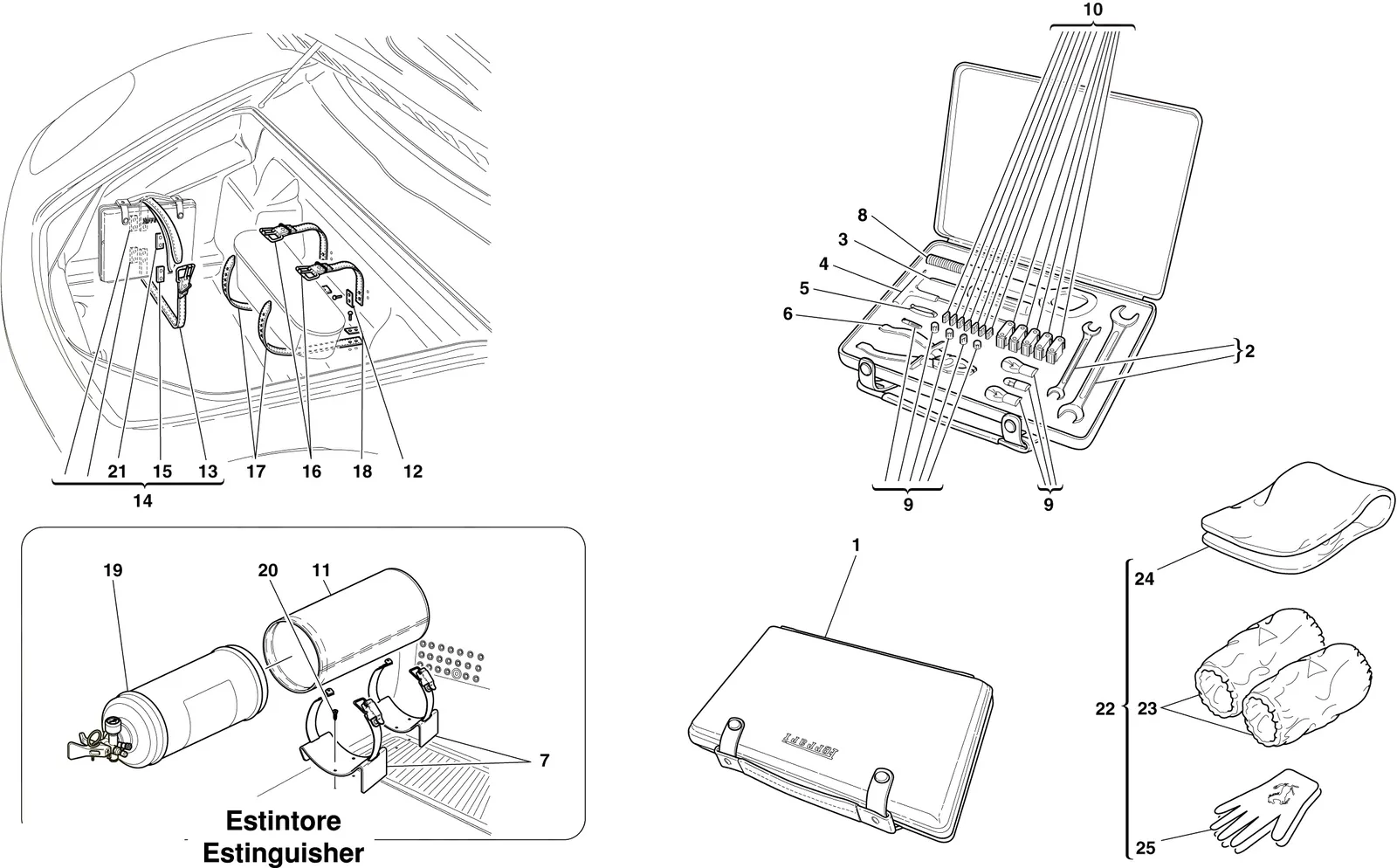 Tools And Accessories Provided With Vehicle