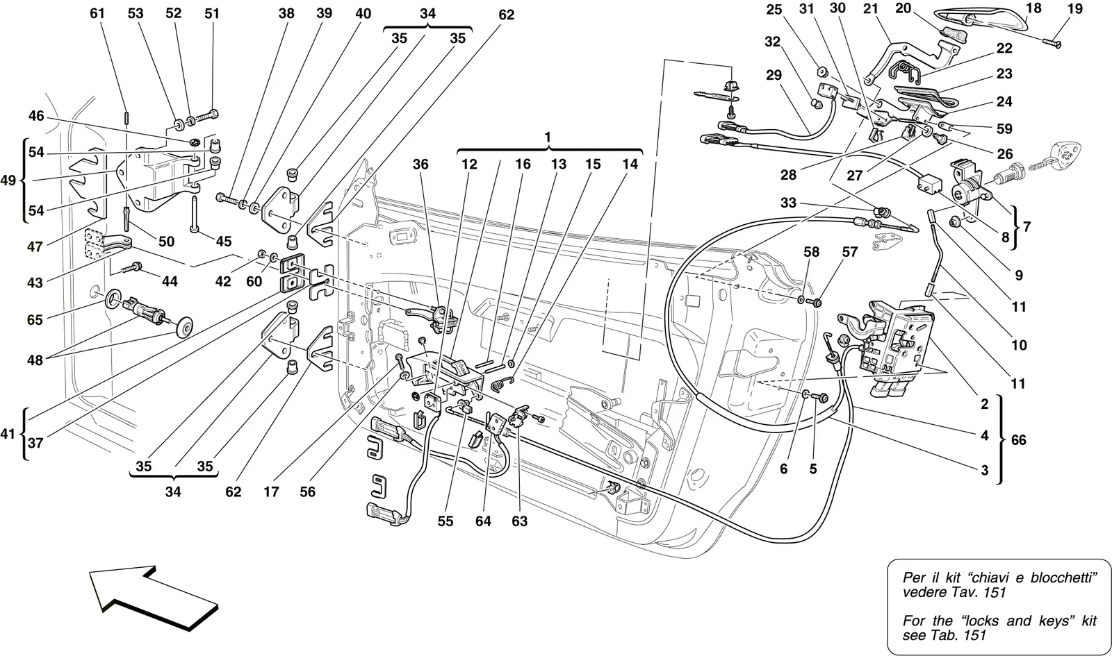 Doors - Opening Mechanism And Hinges