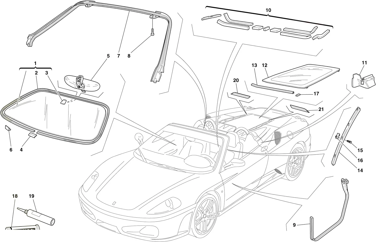 Screens, Windows And Seals
