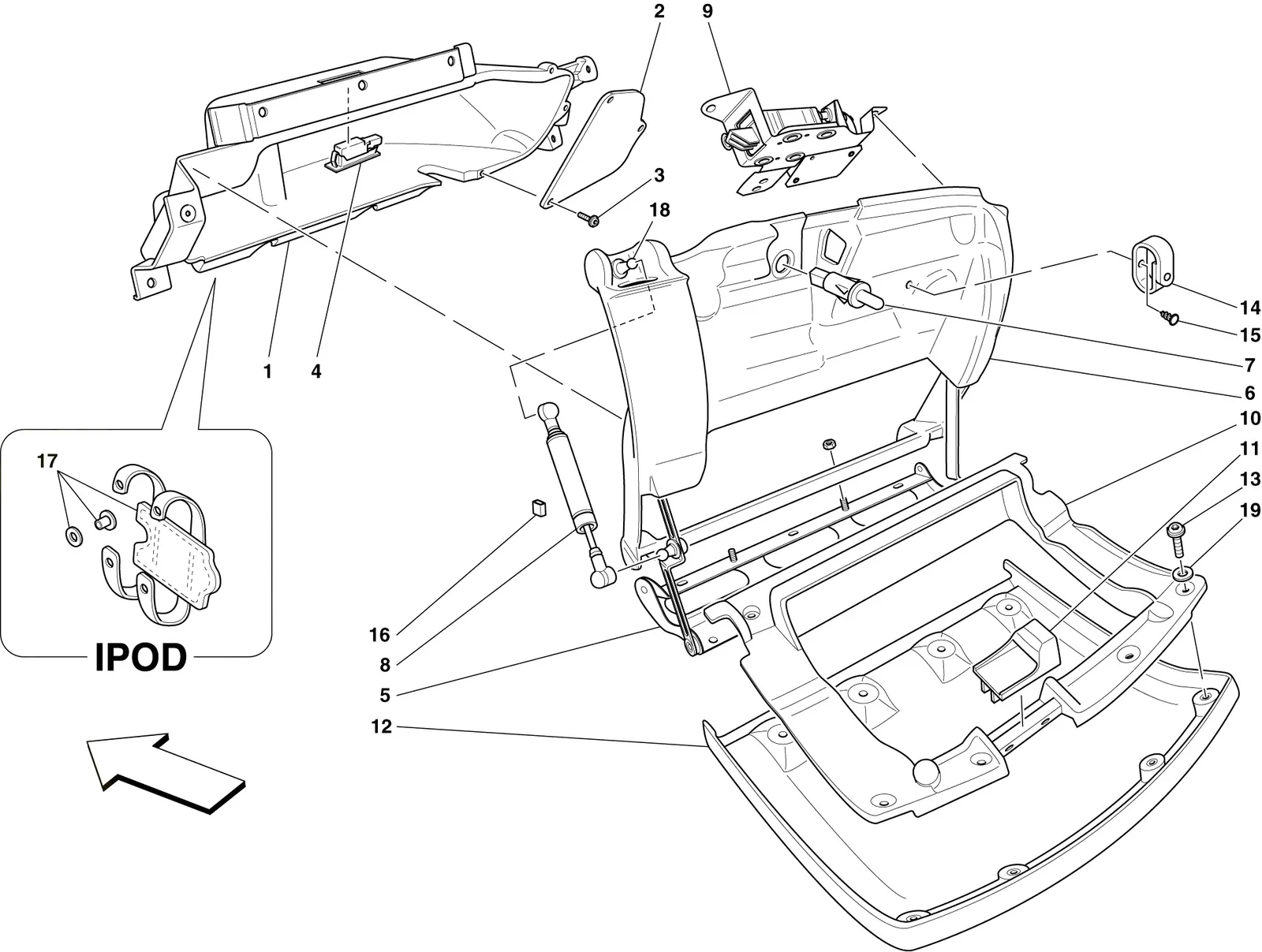 Glove Compartment