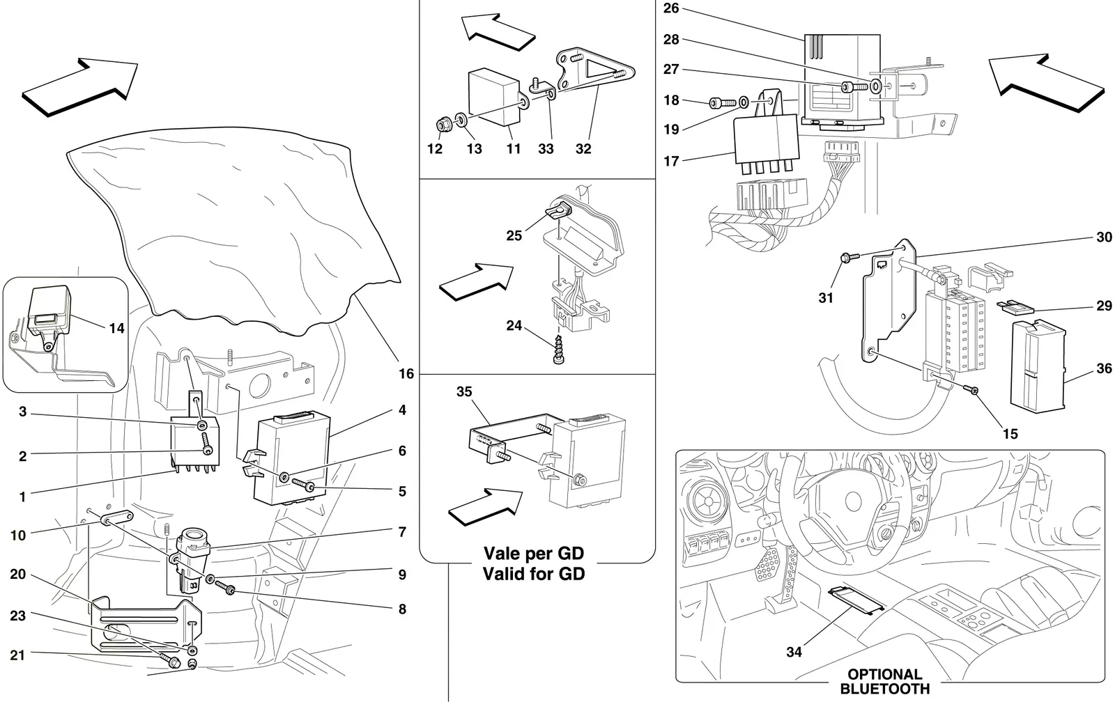 Front Passenger Compartment Ecus