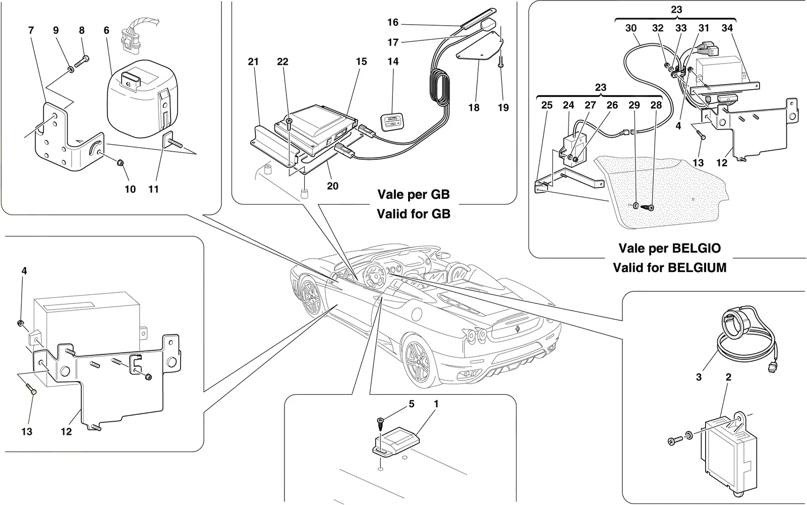 Antitheft System Ecus And Devices
