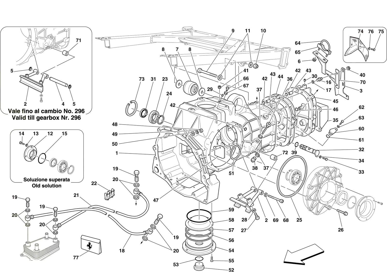 Gearbox - Covers