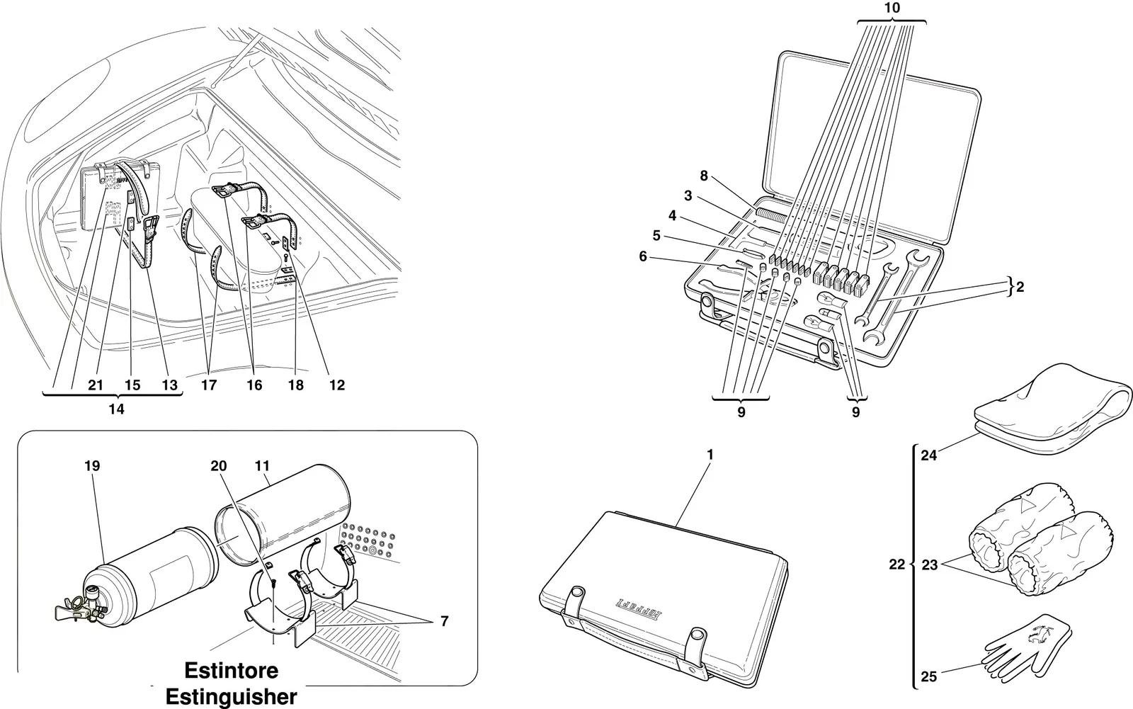 Tools And Accessories Provided With Vehicle