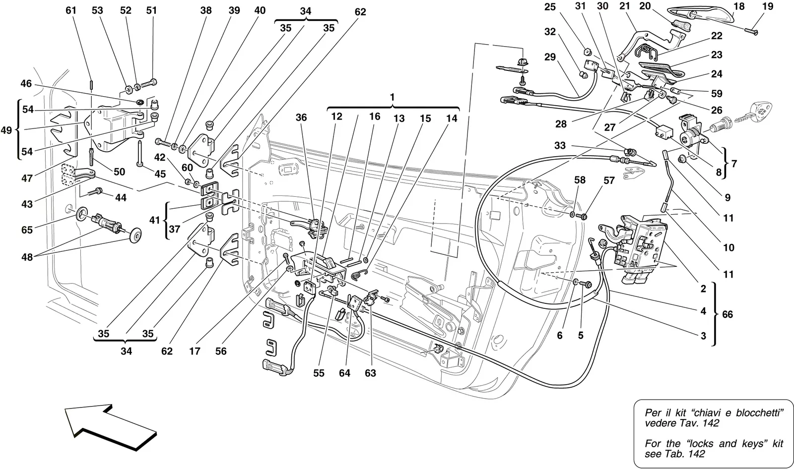 Doors - Opening Mechanism And Hinges