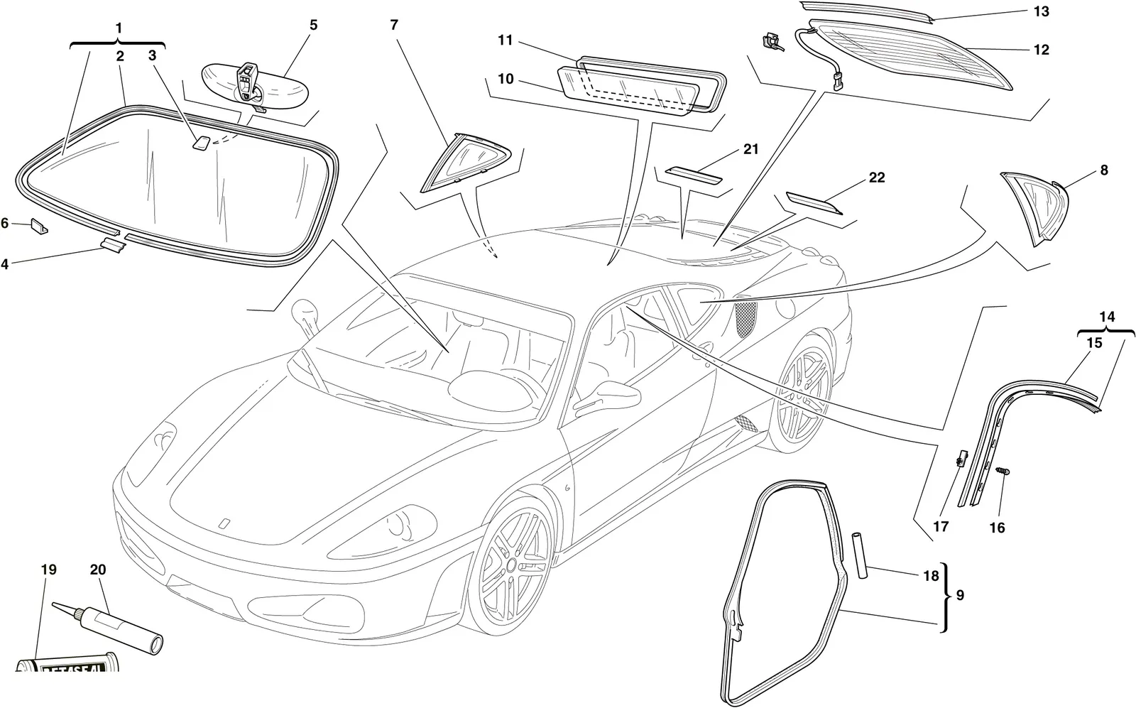 Screens, Windows And Seals