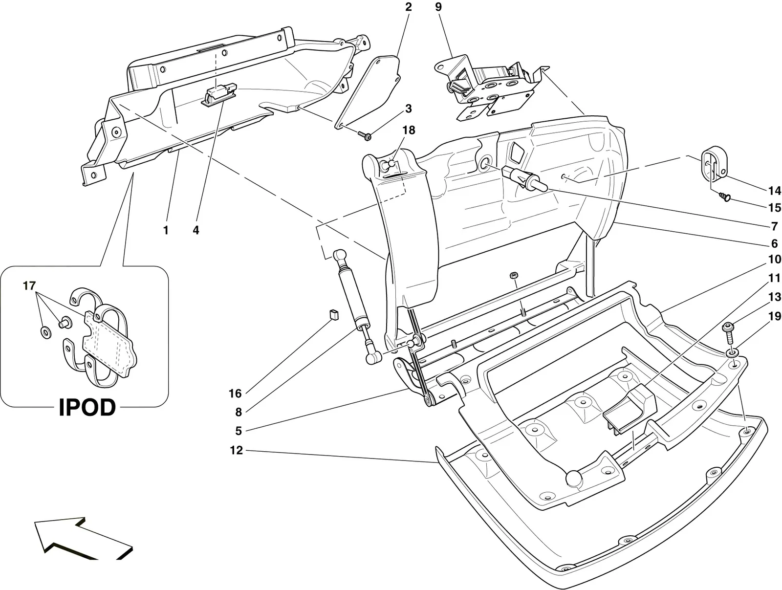 Glove Compartment