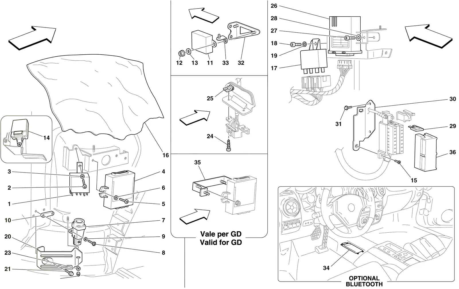 Front Passenger Compartment Ecus