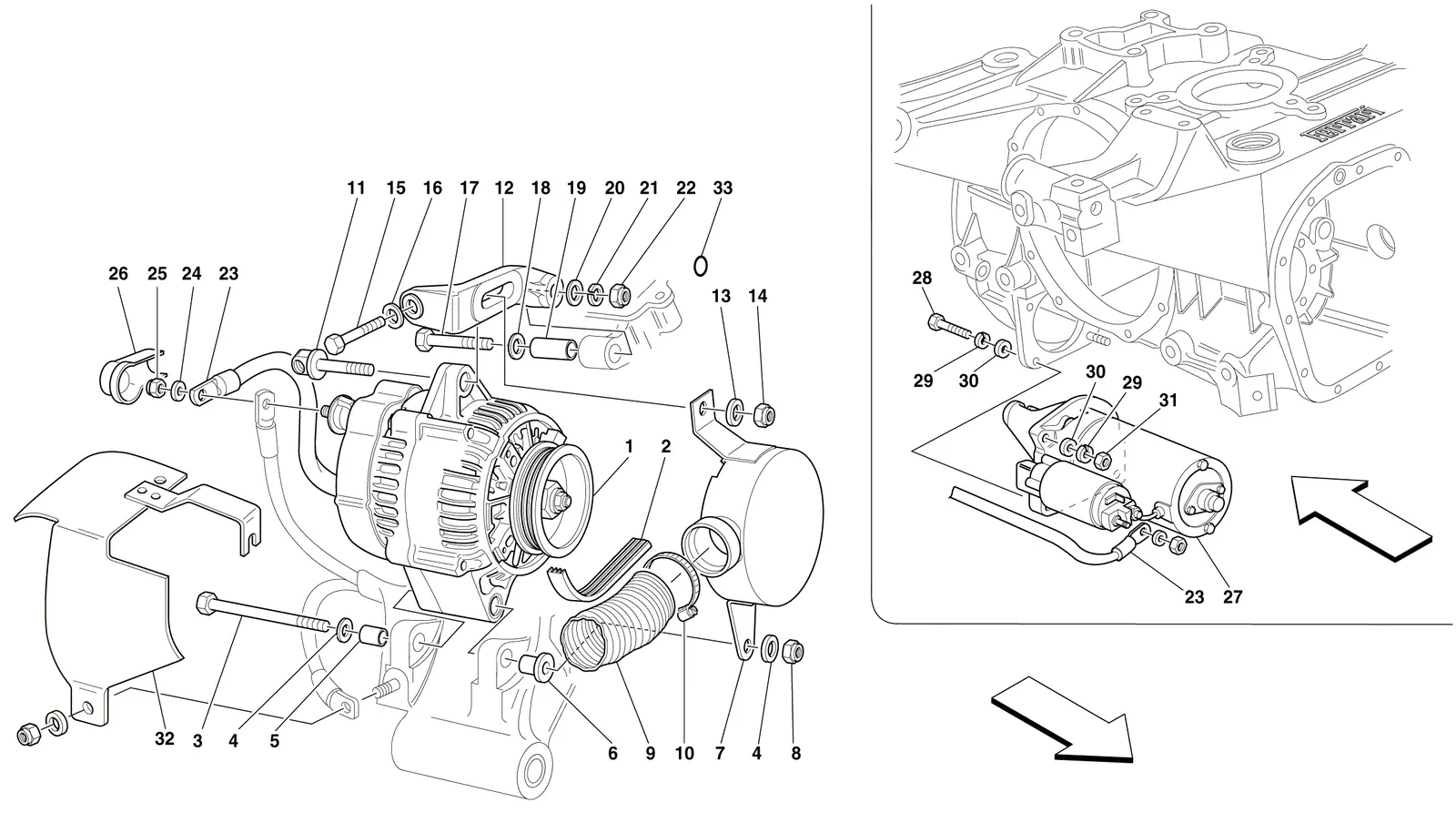 Alternator And Starting Motor