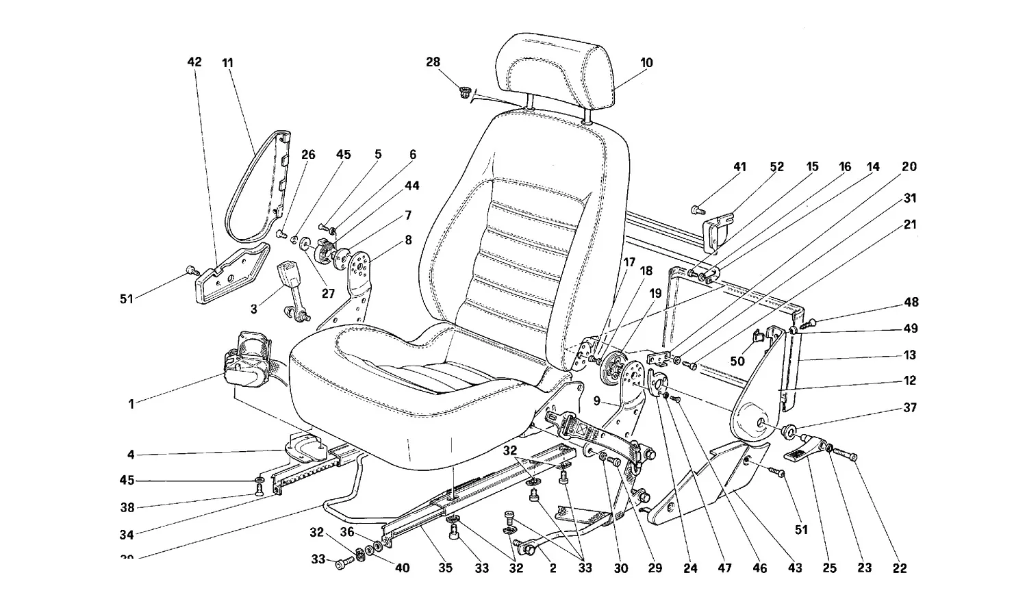 Seats And Safety Belts -Valid For Usa
