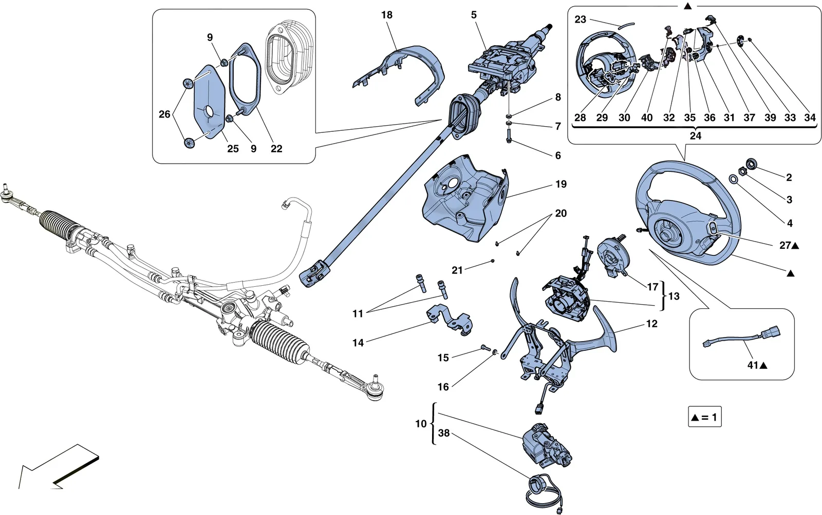 Steering Control