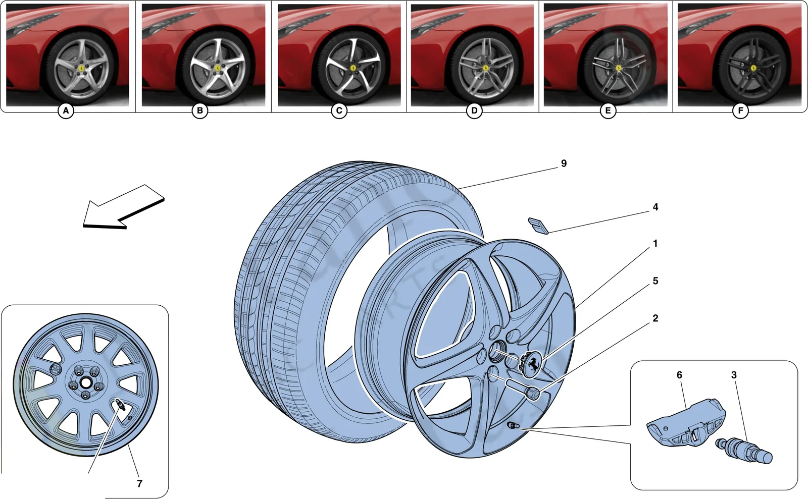 Wheels