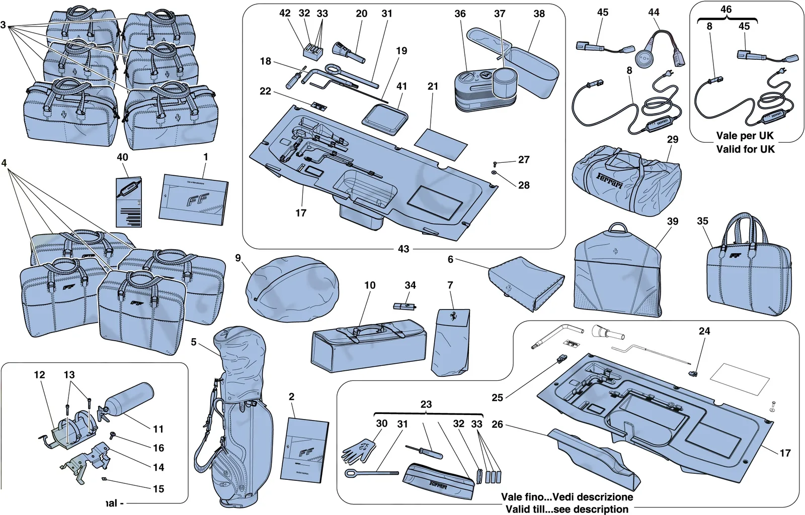 Tools And Accessories Provided With Vehicle