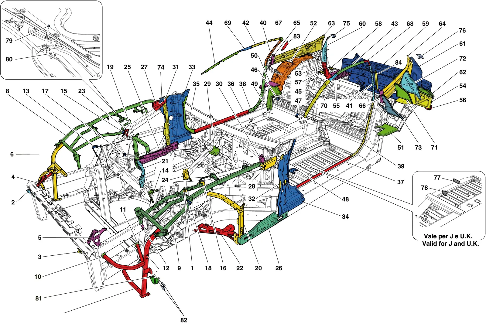 Chassis Completion