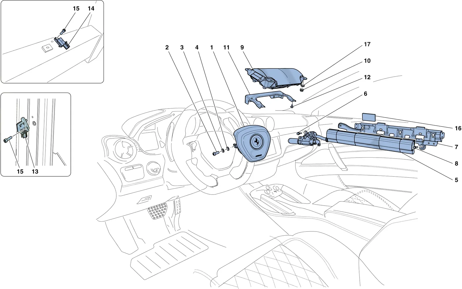 Airbags