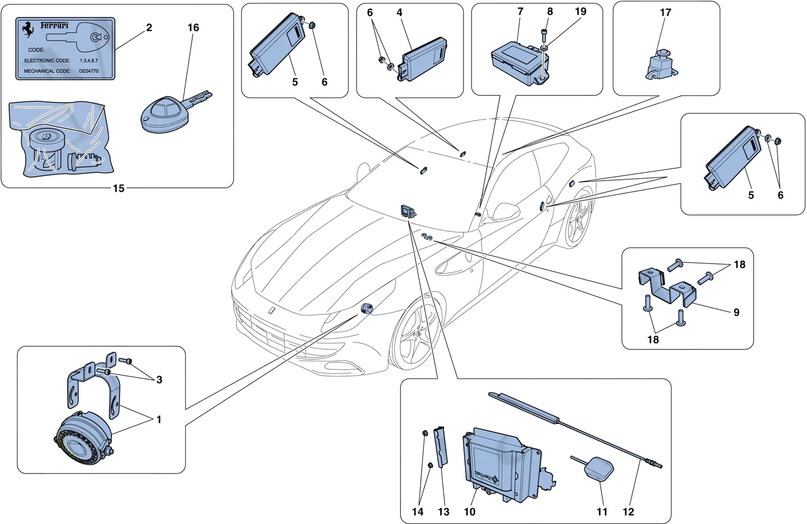 Antitheft System