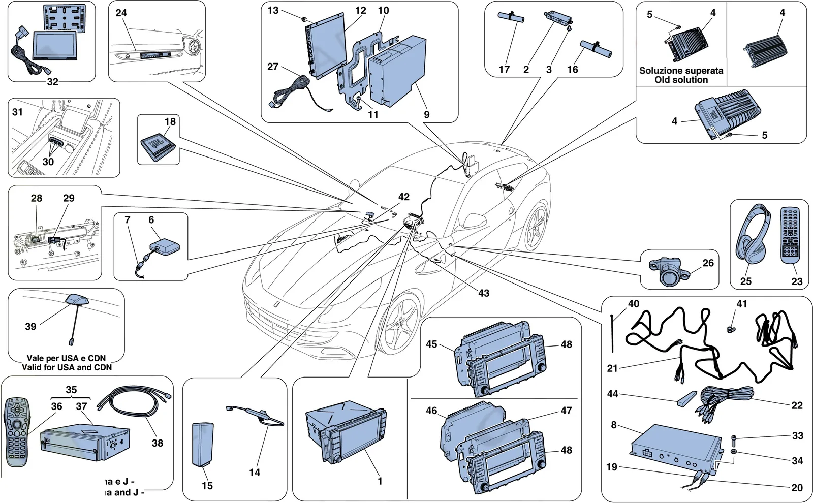 Infotainment System