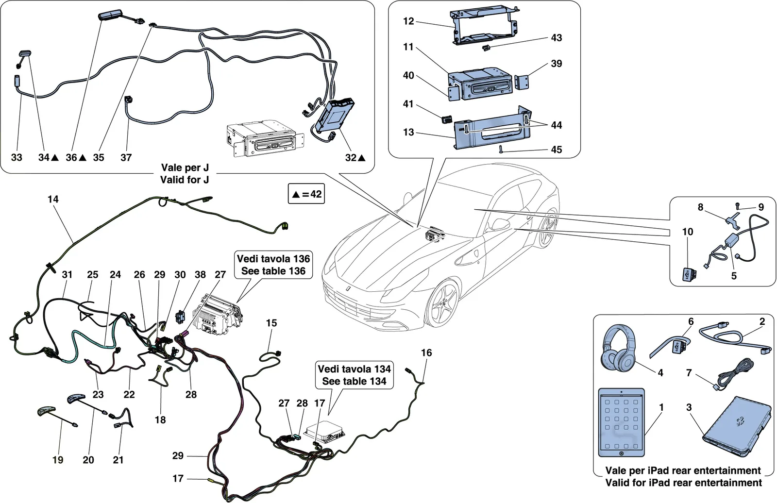 Infotainment System