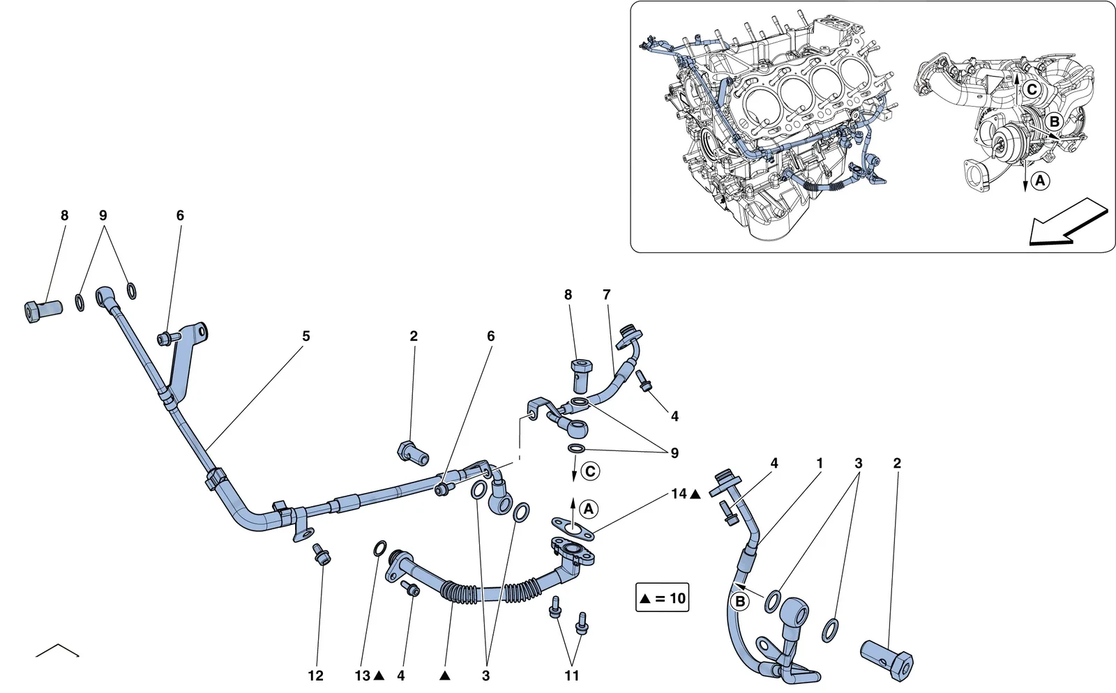 Cooling-Lubrication For Turbocharging System