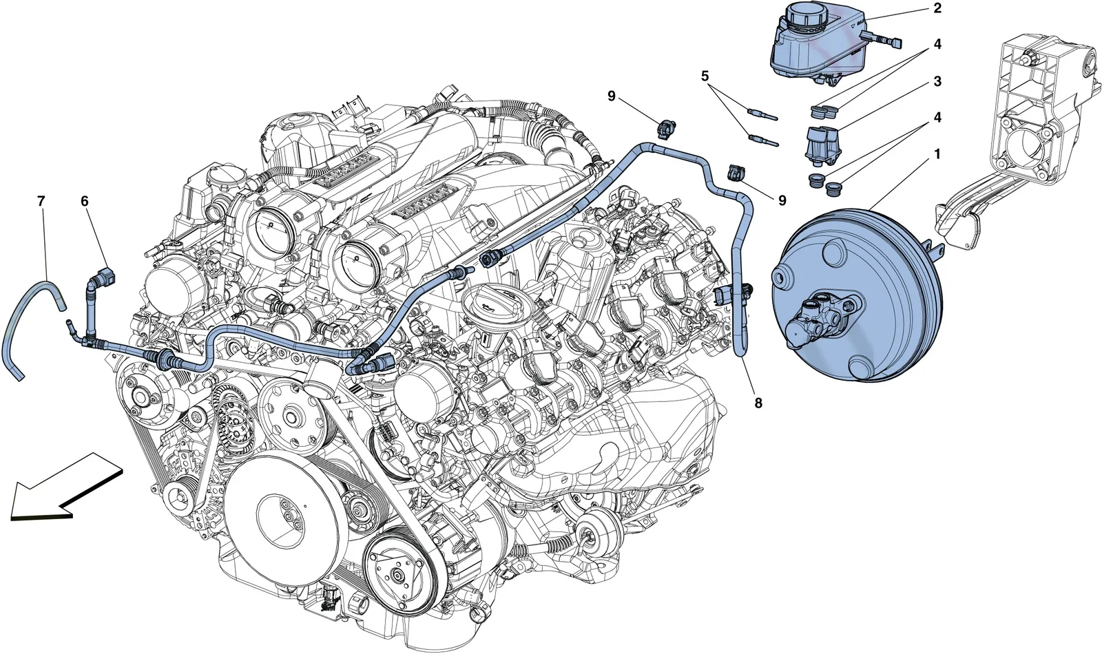 Servo Brake System