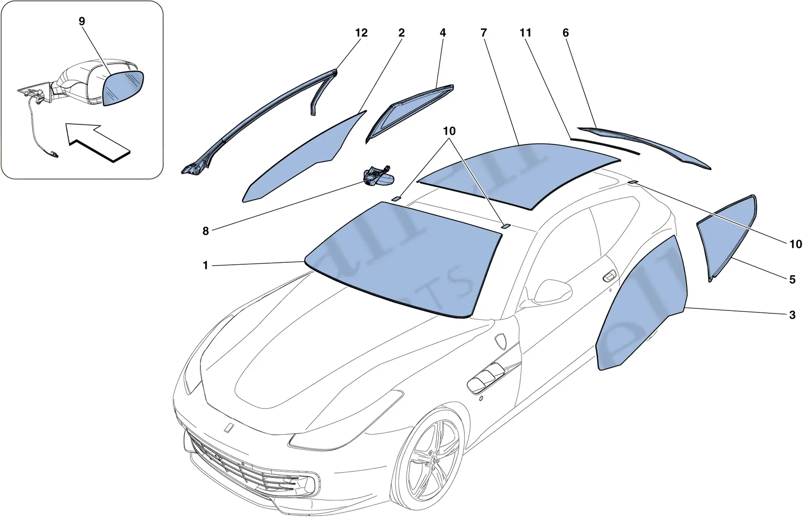 Screens, Windows And Seals