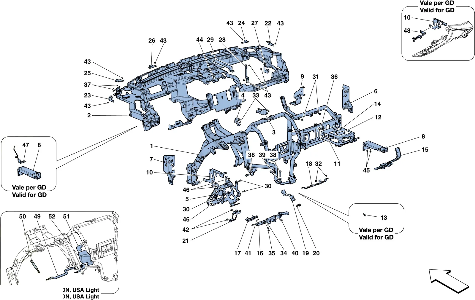 Dashboard - Substructure