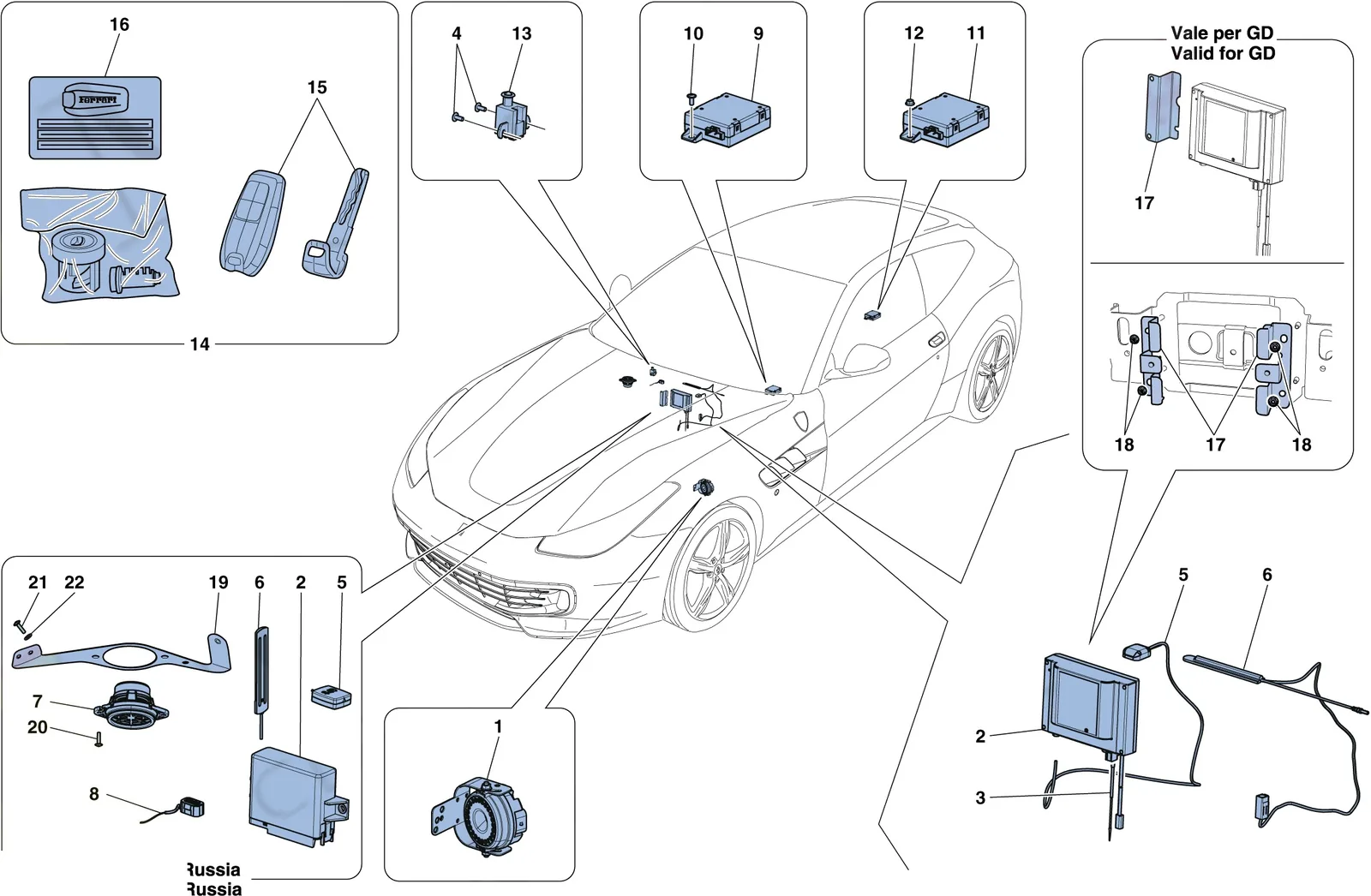 Antitheft System