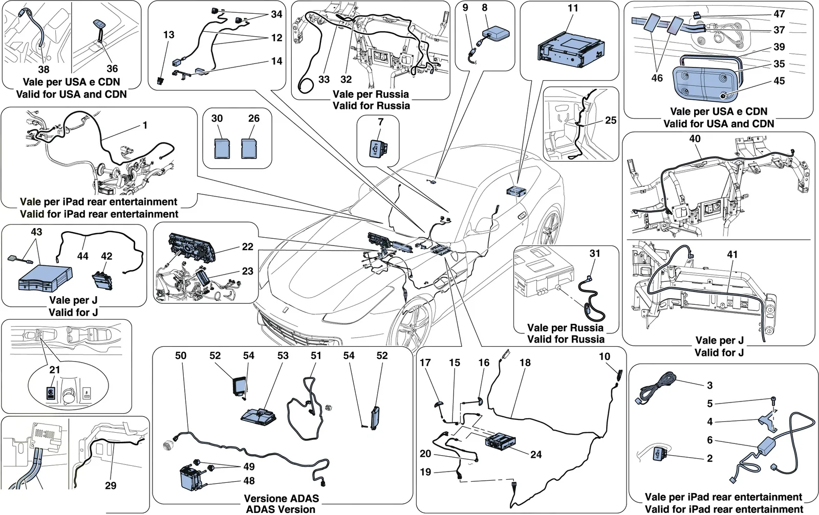 Infotainment System