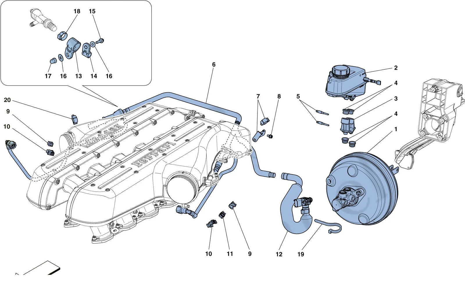 Servo Brake System