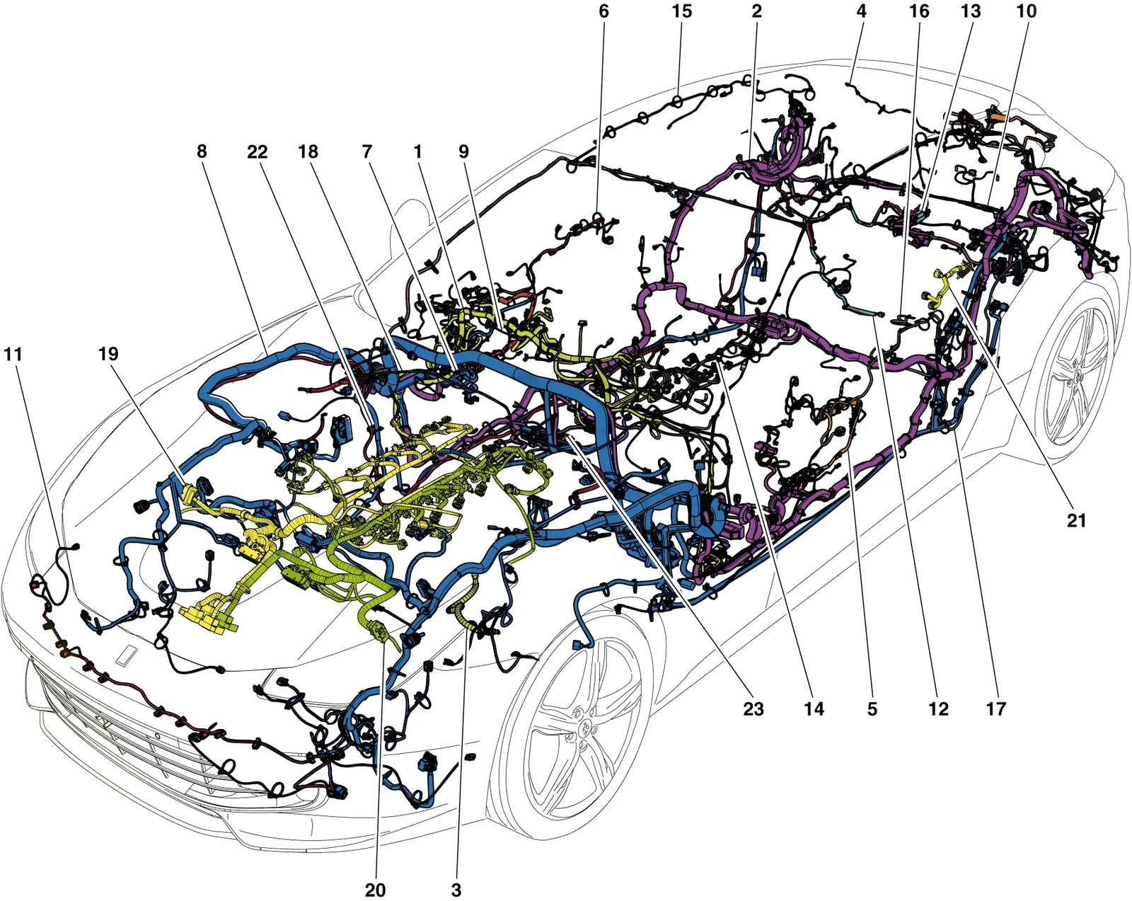 Main Wiring Harnesses