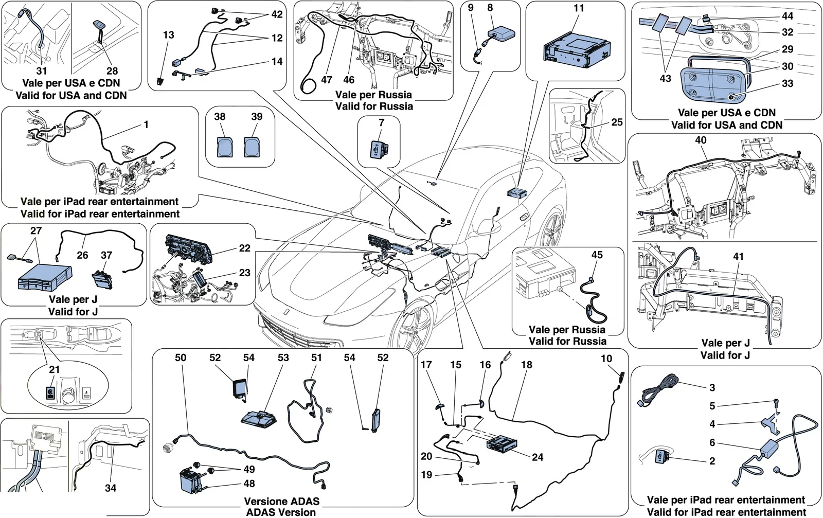 Infotainment System