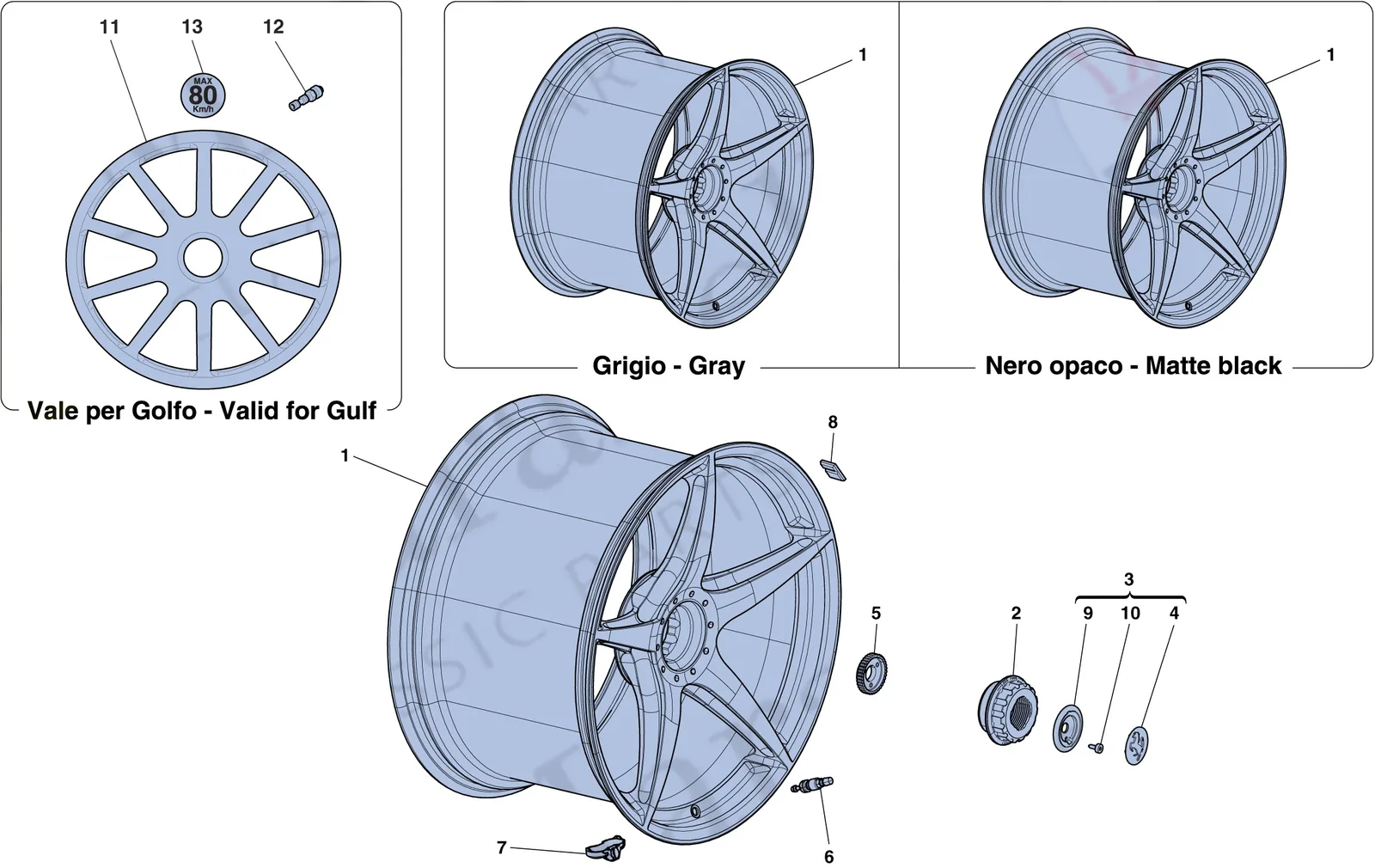 Wheels