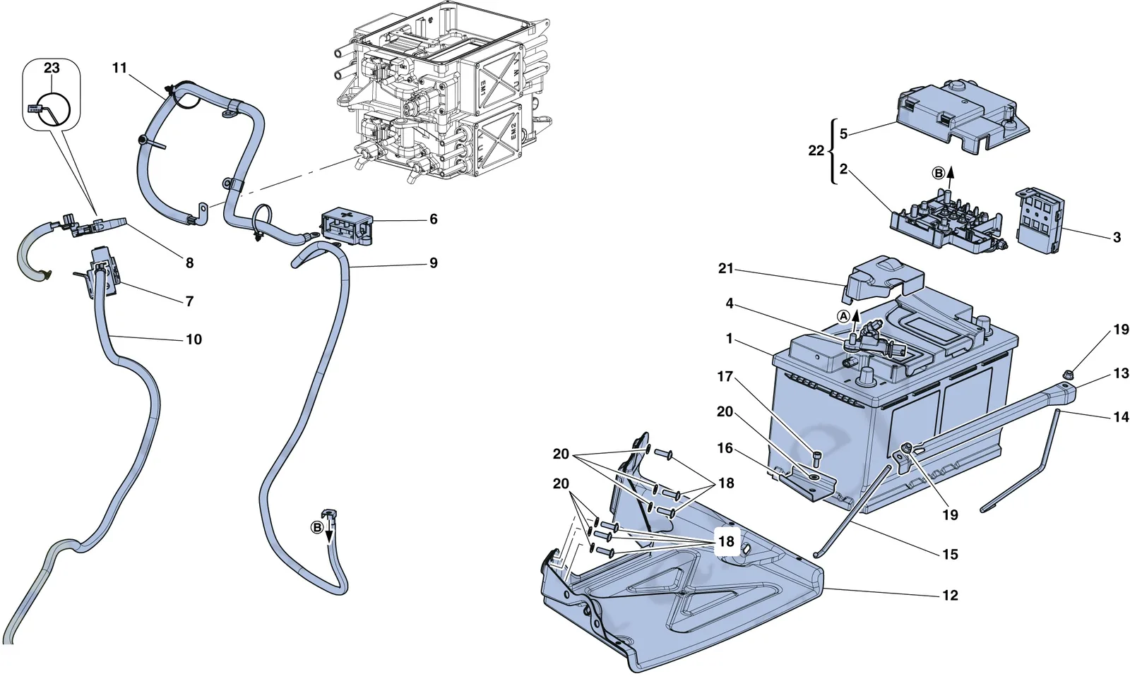 Starter Battery