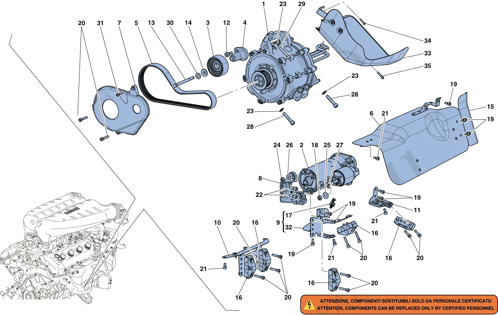 Starter Motor And Electric Motor 2