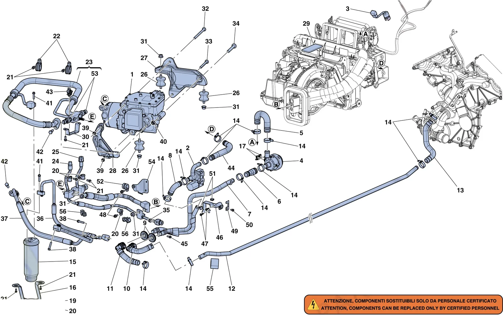 Ac System