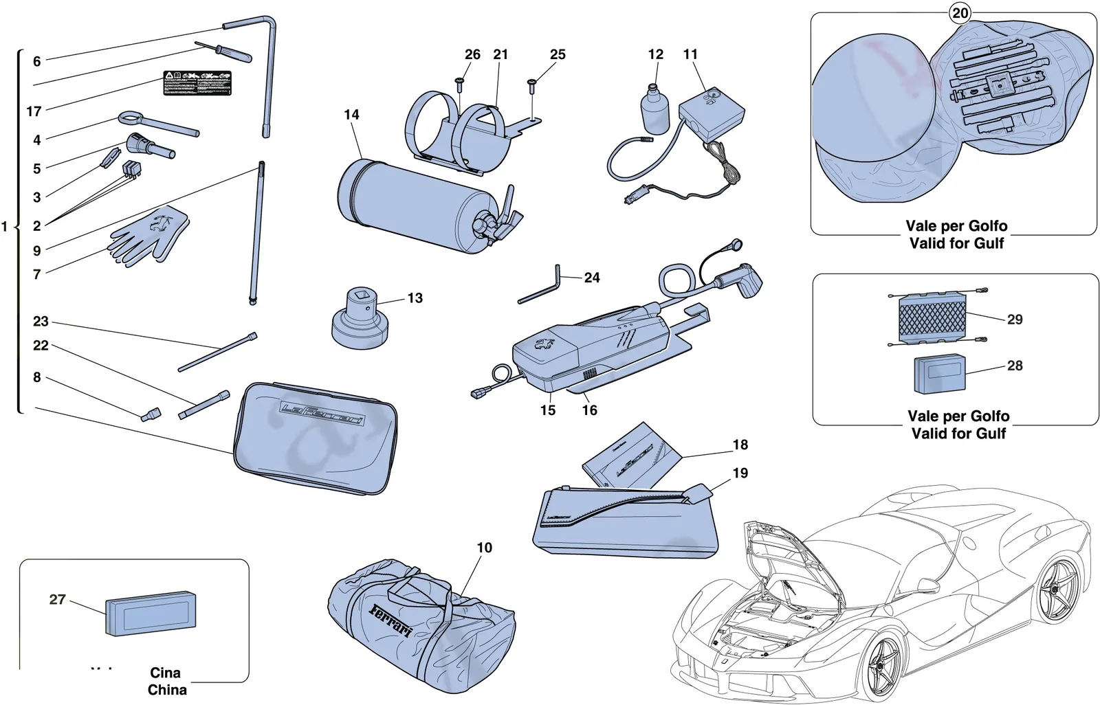 Front Compartment And Tools Supplied With Vehicle