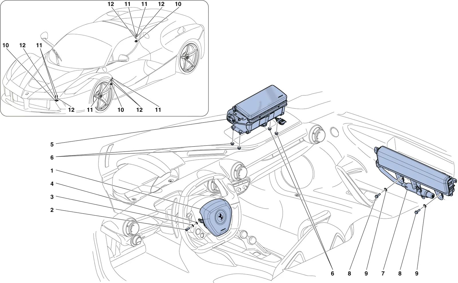 Airbags