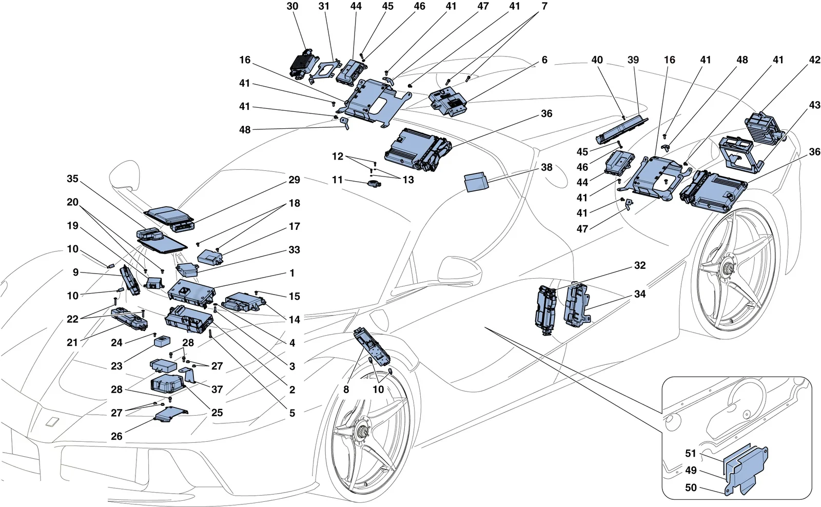 VEHICLE ECUs