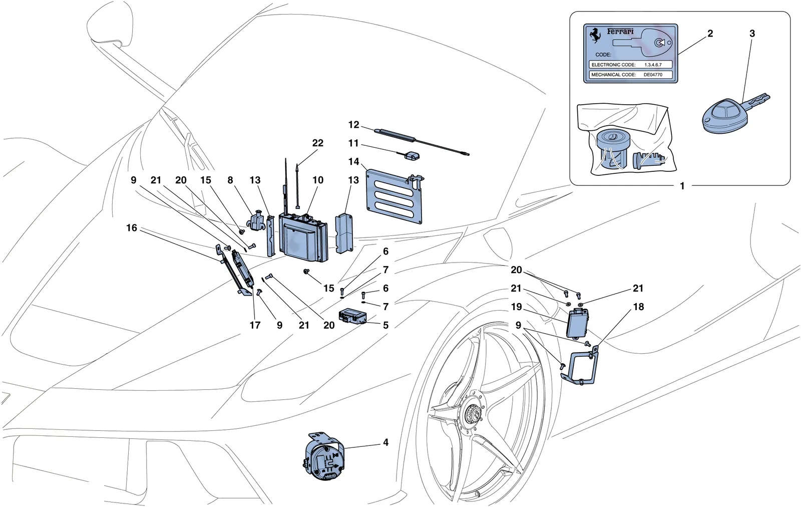 Antitheft System