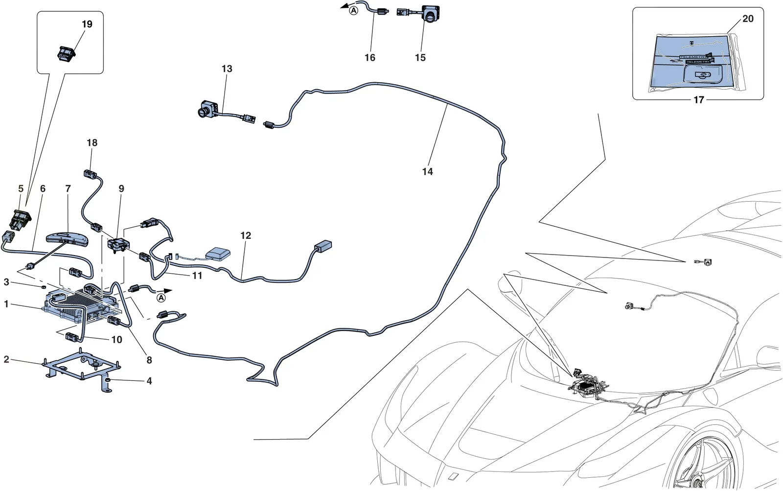 Telemetry - Data Acquisition