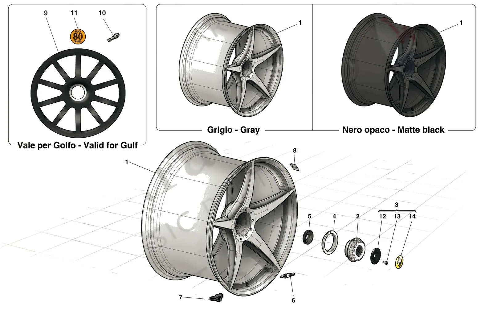 Wheels