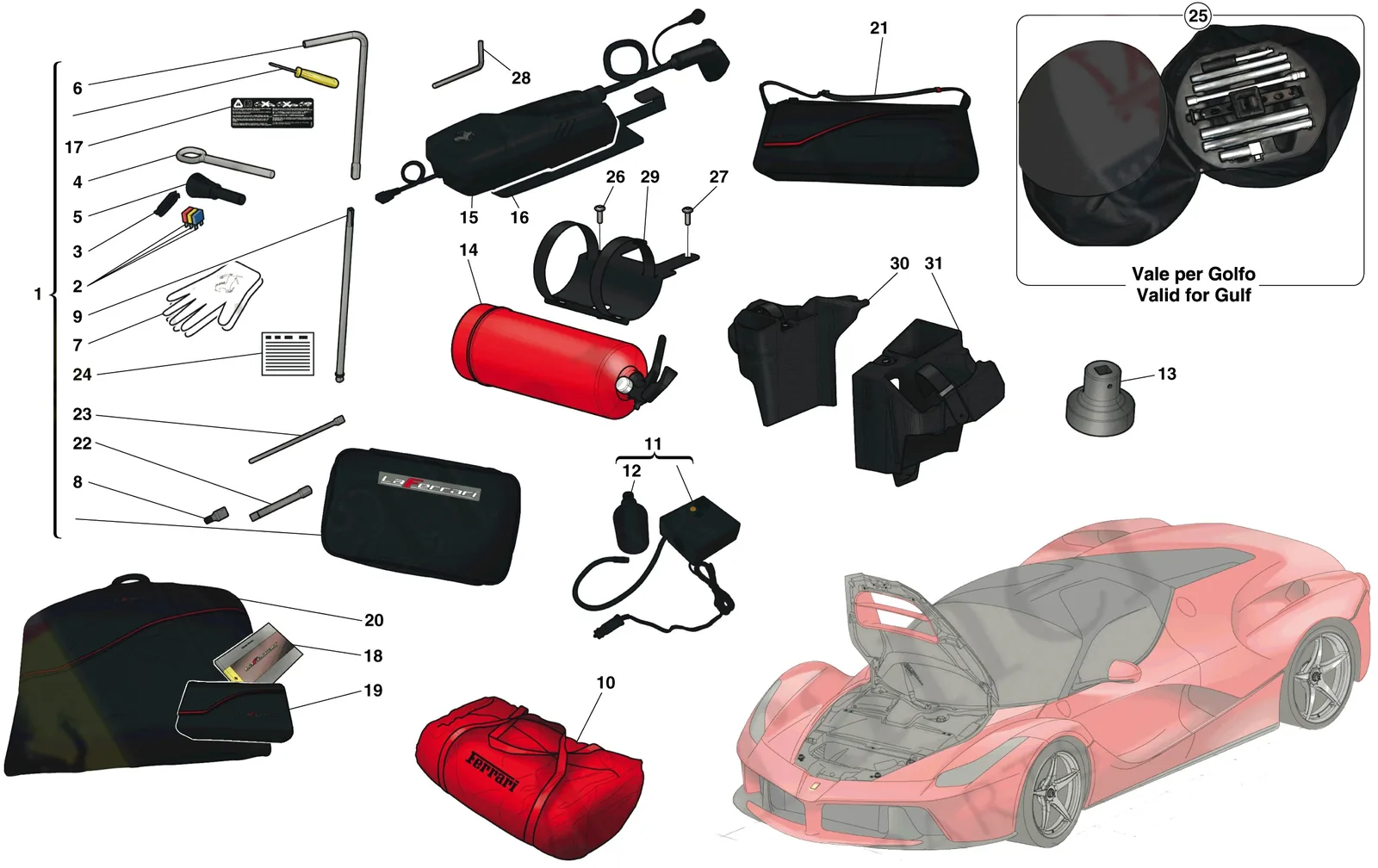 Front Compartment And Tools Supplied With Vehicle