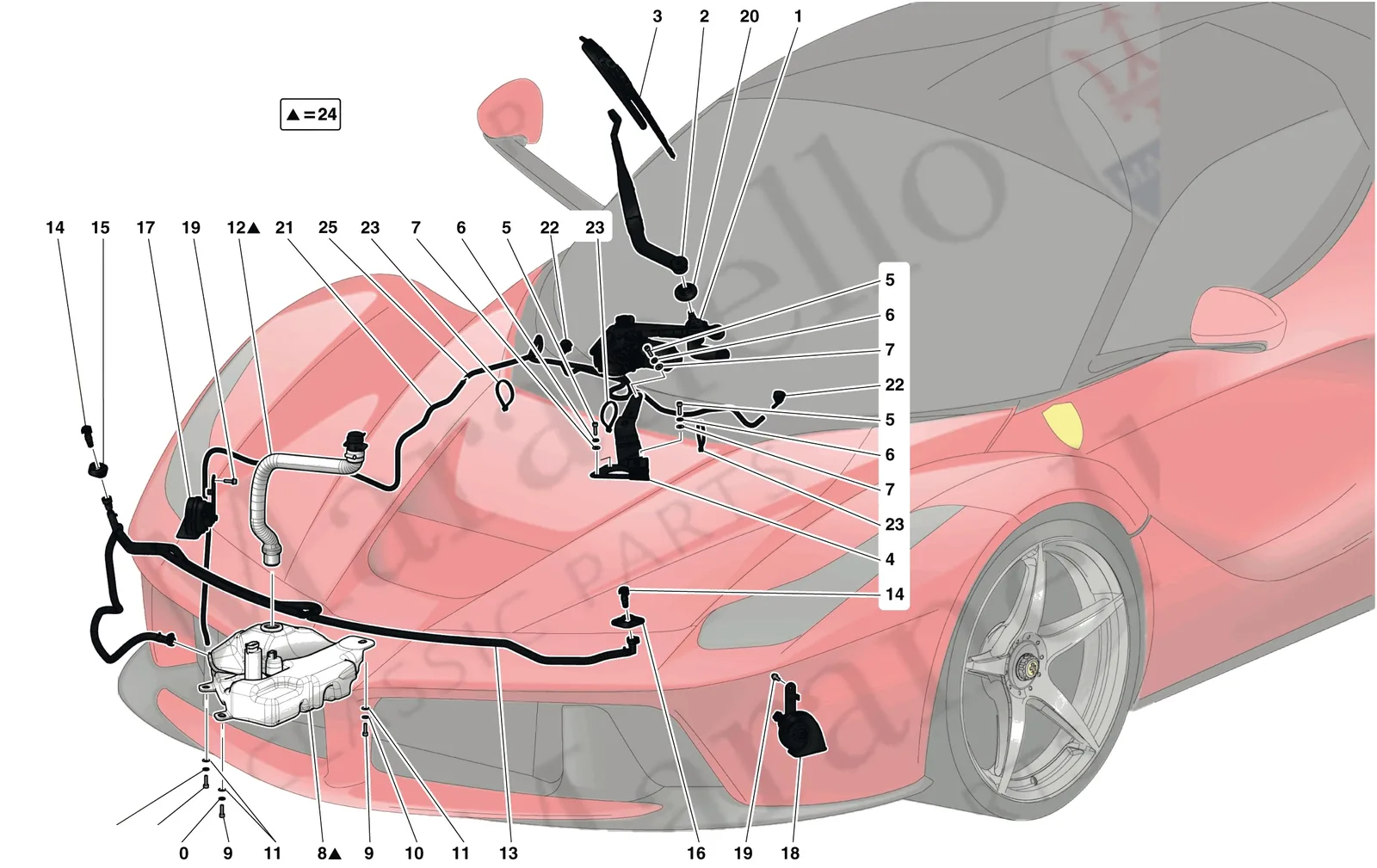 Windscreen Wiper, Windscreen Washer And Horns