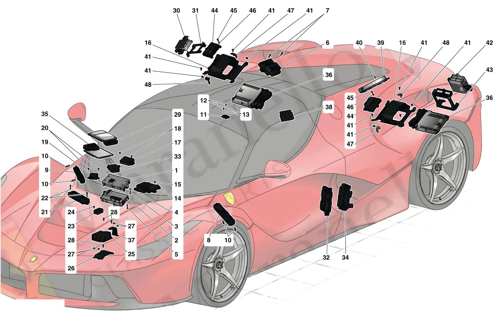Vehicle Ecus