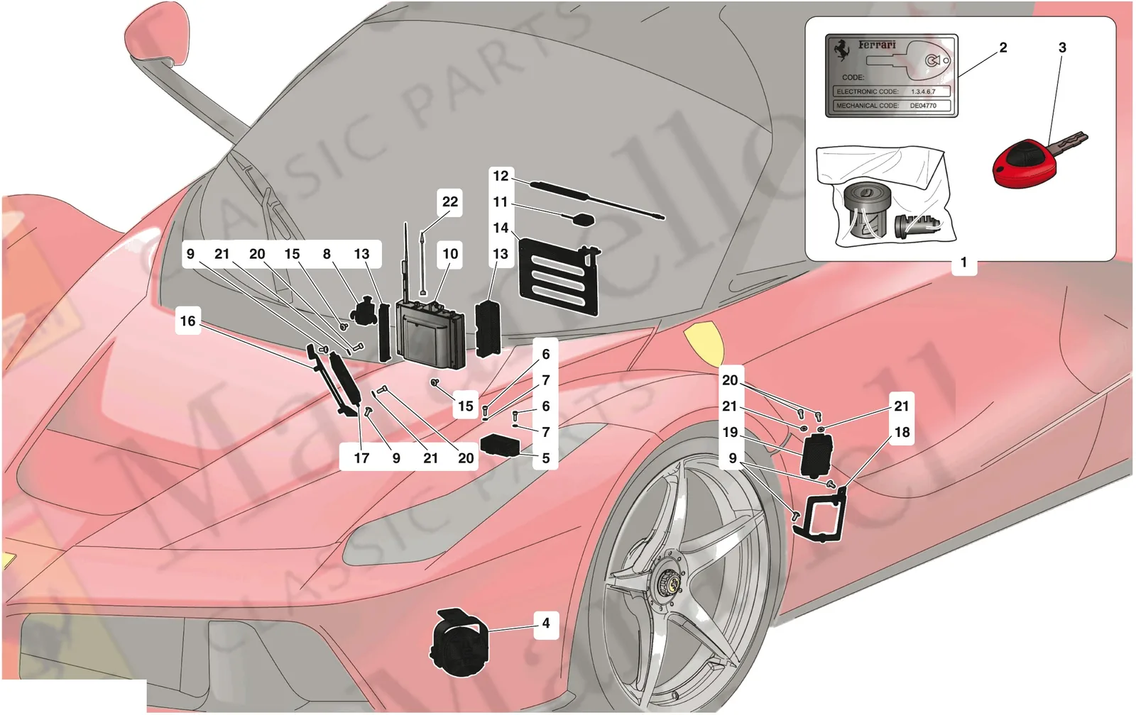 Antitheft System